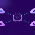 zimbra-cloud-entegrasyonlari