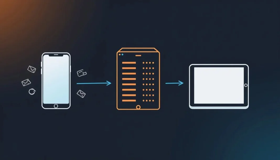 Zimbra Mobil Cihaz Kurulum: ActiveSync ile E-posta Erişimi - adım adım rehber görseli